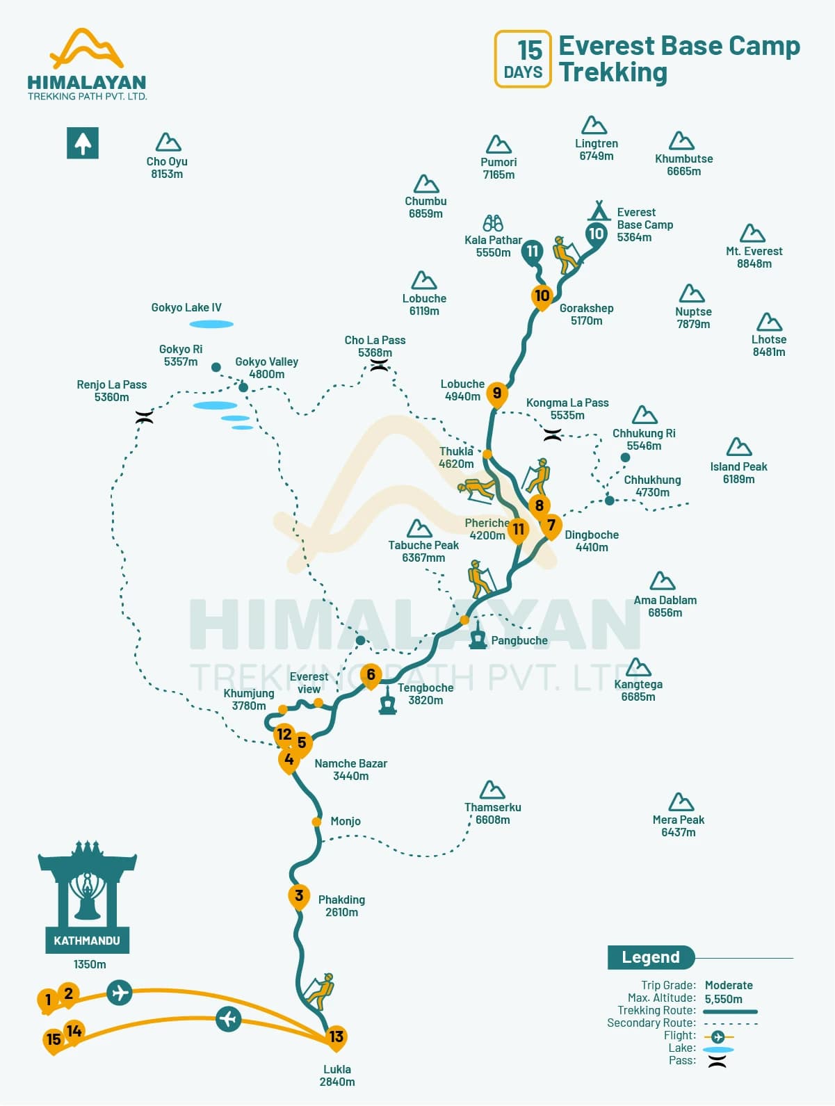 Everest Base Camp Trekking - 15 Days